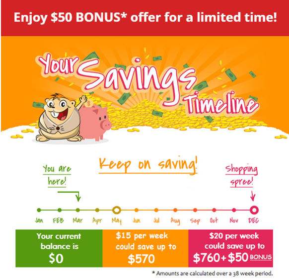 $50 BONUS FOR A LIMITED TIME – Increase your savings!